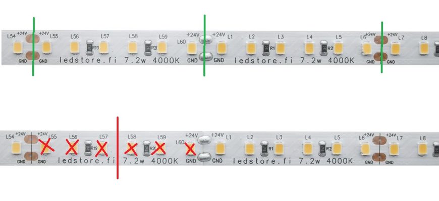 Richtiges und falsches Zuschneiden der Led-Leuchtstreifen