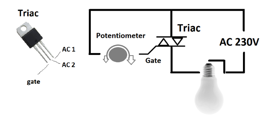 TRIAC operation with led light affects led buzzing