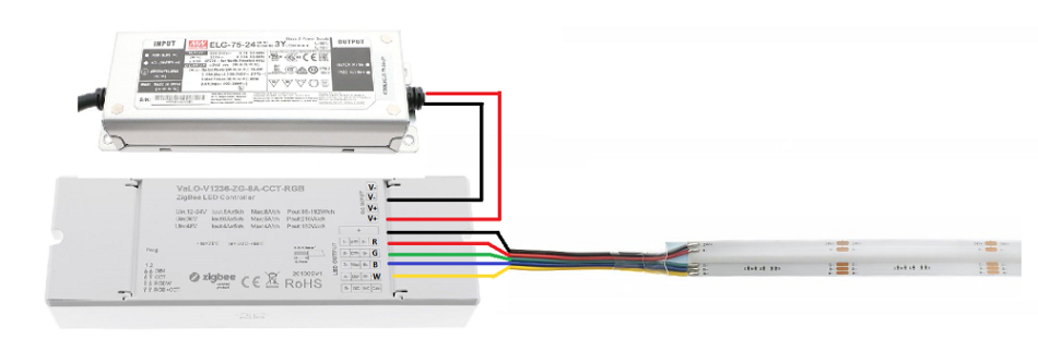 RGBW Led-ljusremsa anslutning till transformator och styrenhet