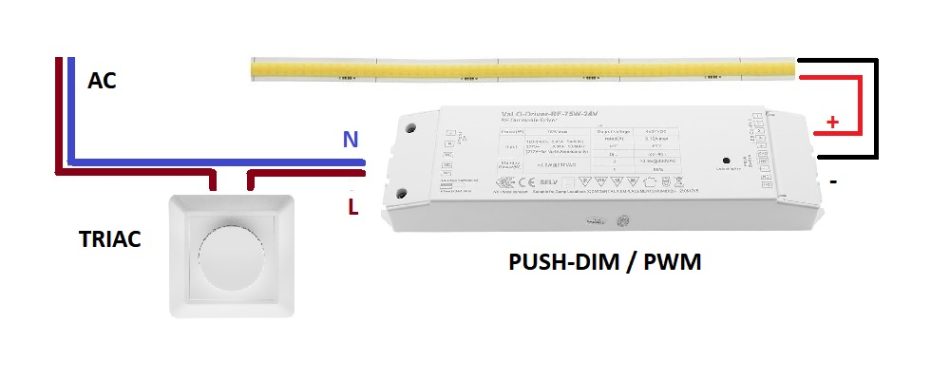 TRIAC does not work with PWM