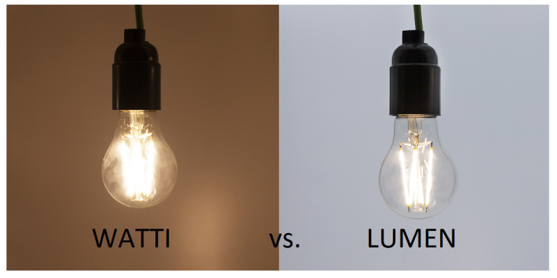 Lumen and Watti what is the difference between them