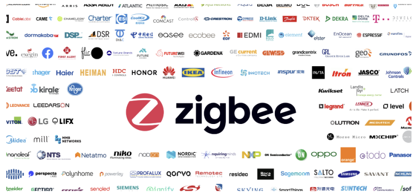 Zigbee himmennys valtava tuki