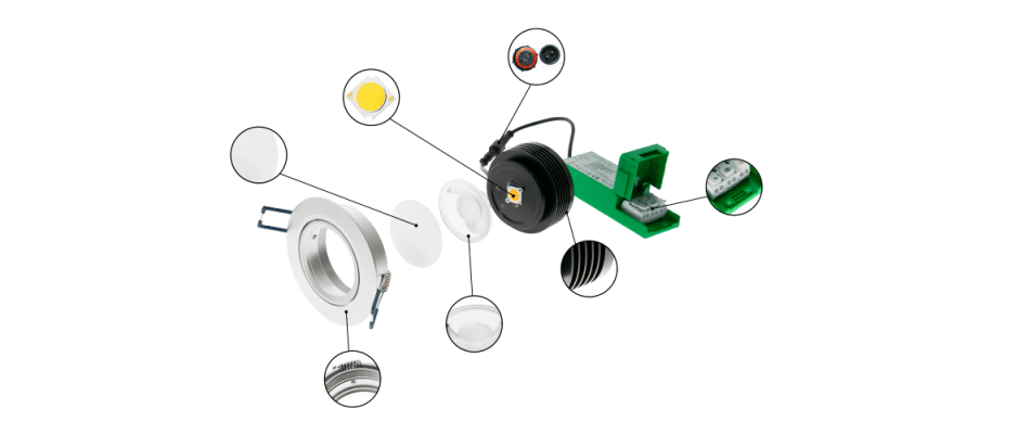 The price of light Led light is influenced by the components of light.