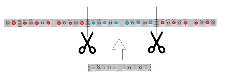 RGB problems are solved by replacing a broken LED