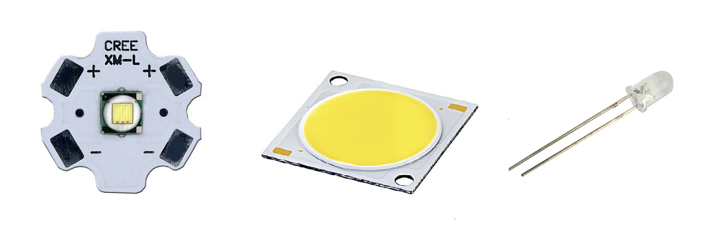 Led tekniikka - LedStore Miksi led-valo on keksitty? Kuvassa led piirejä