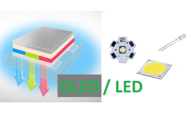 OLED ja LED -mitä eroa niillä on?