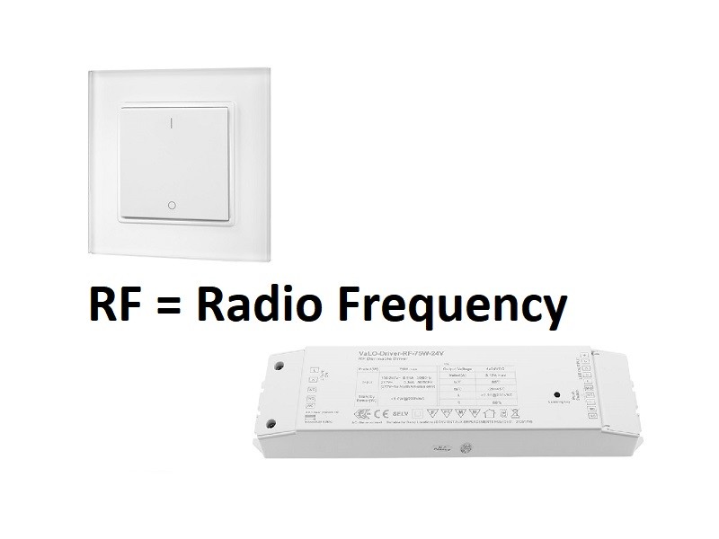 RF himmennys pääkuva