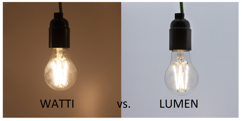 Lumen and Watt what is the difference between them